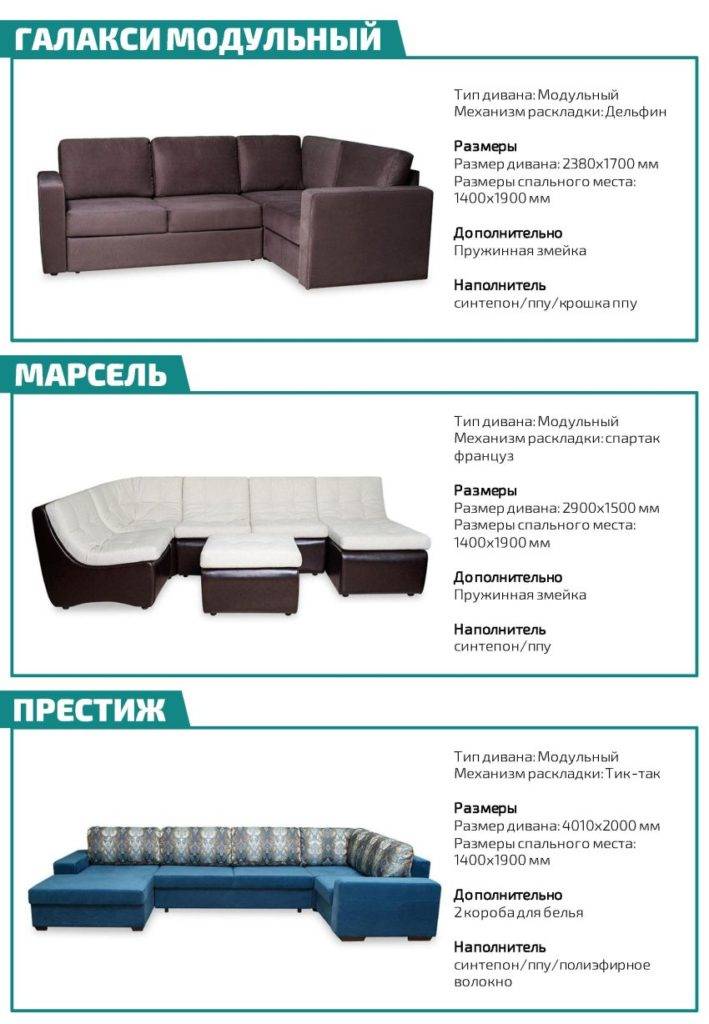 Март 2023 ᐈ 🔥 (+74 фото) виды оригинальных угловых диванов для гостиной 74 фото