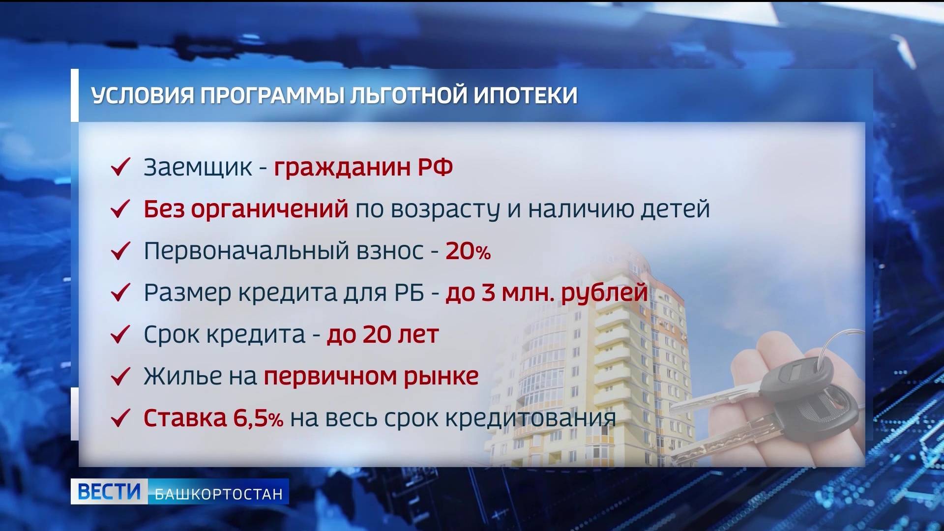 Ипотека с господдержкой 2023 под 6,5%: условия, подводные камни ?