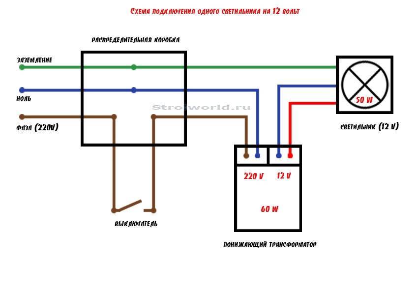Ремонт светодиодного led прожектора своими руками