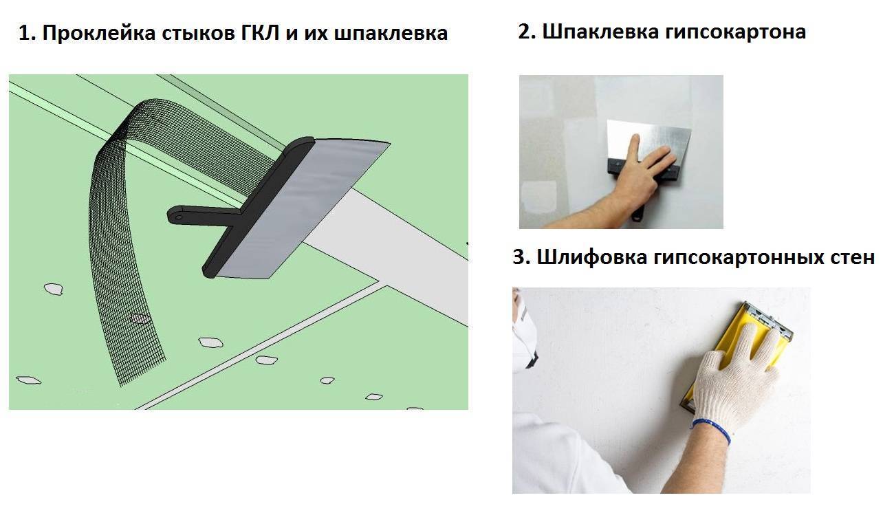 Шпаклевка стен своими руками | шпатлевка под обои