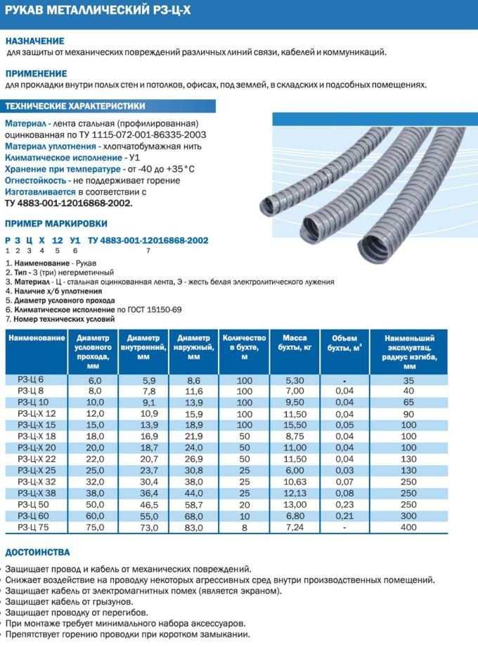 Какую гофру выбрать для проводки на улице?