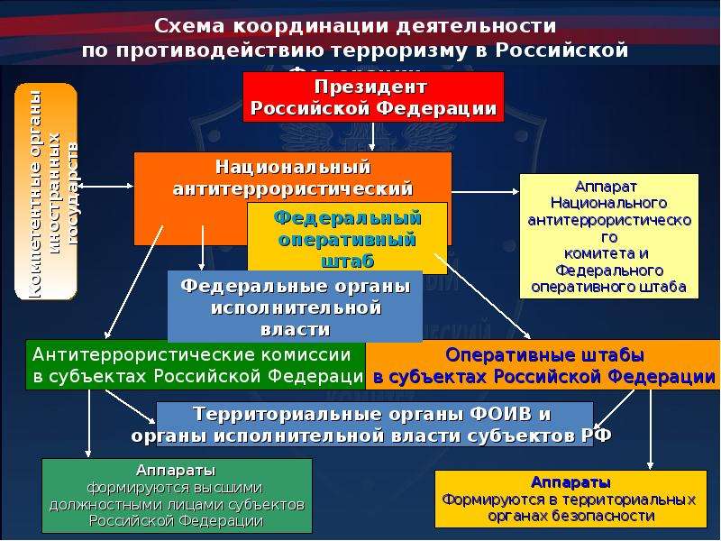 Верховный суд объяснил, когда россияне могут не платить за кредиты
