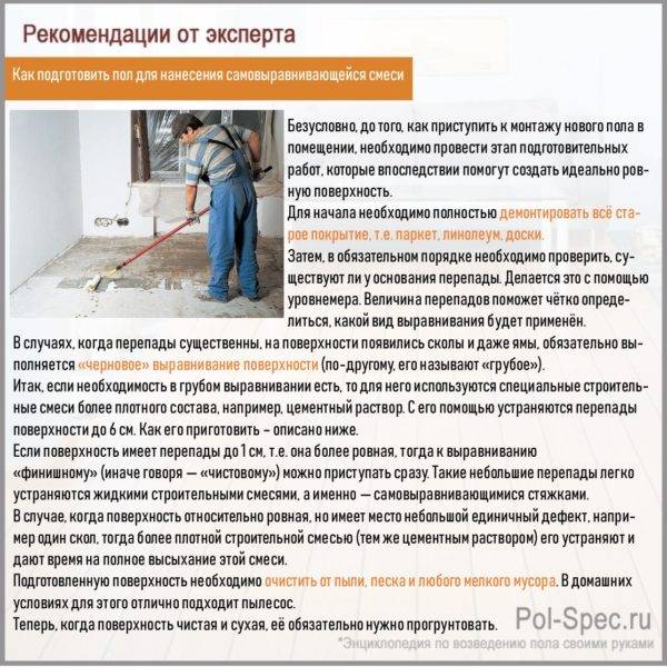 Выравнивание пола самовыравнивающейся смесью