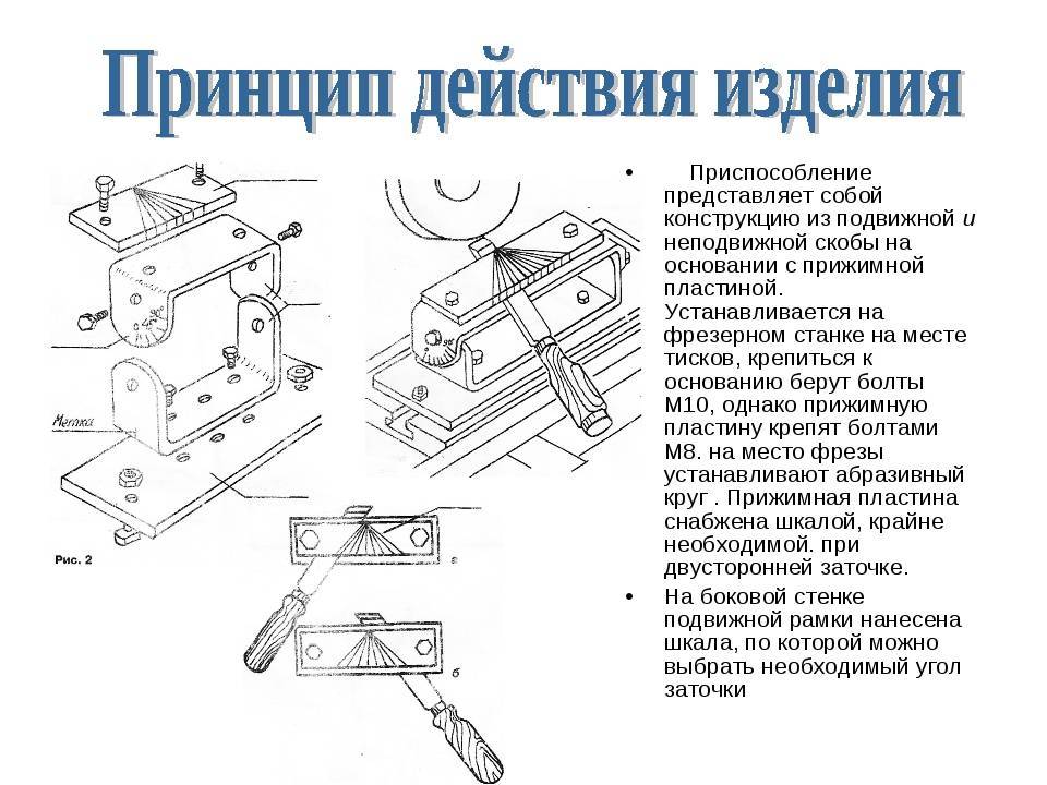 Изготовление станка для заточки ножей своими руками в домашних условиях