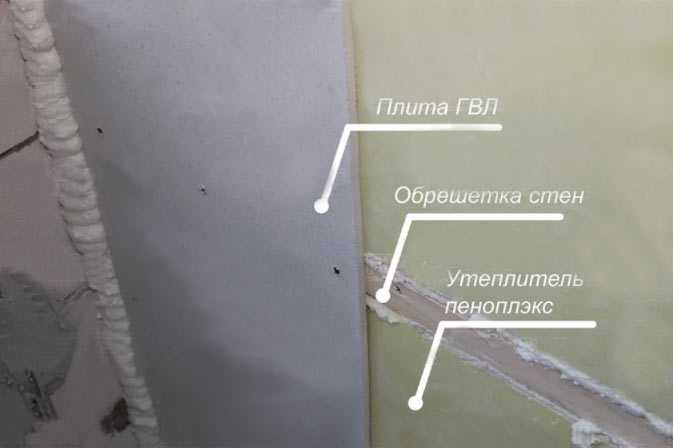 Гипсоволокнистая плита для стен (ГВЛ): размеры и толщина листа, монтаж ...