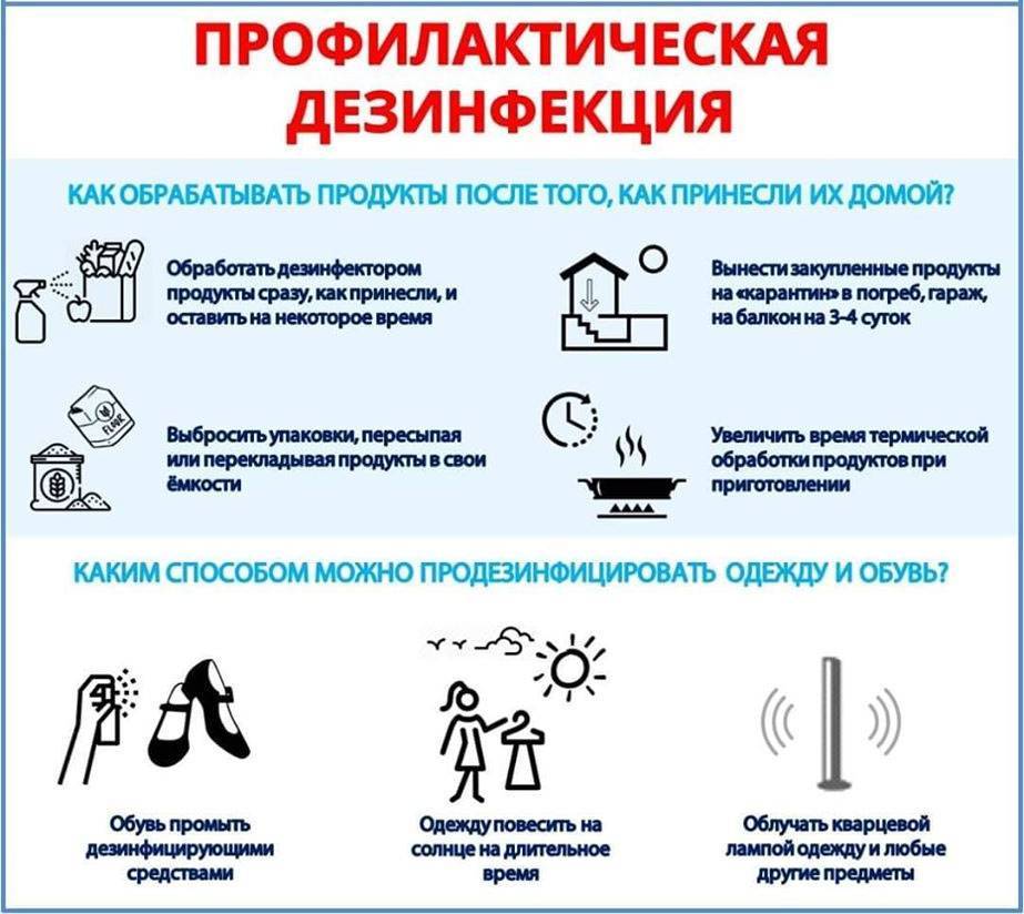 Обработка предметов. Памятка по дезинфекции. Памятка по дезинфекции помещений. Профилактическая дезинфекция. Обработка помещений от коронавируса.