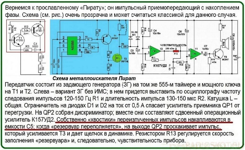 Металлоискатель своими руками - 3 варианта от разных мастеров — портал о ломе, отходах и экологии