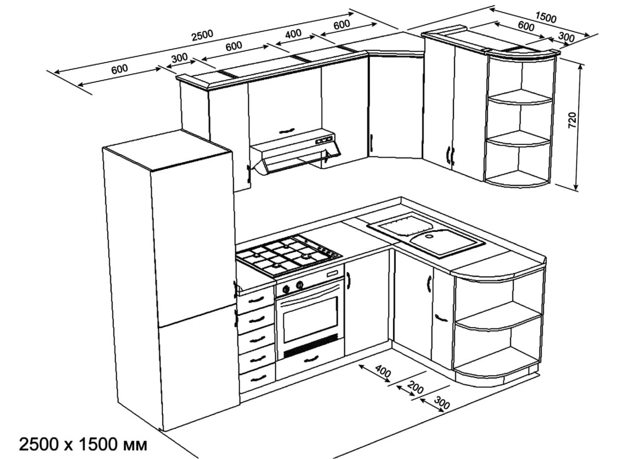 Кухонный гарнитур: компоновка, проектирование, чертежи, изготовление, сборка | строй легко
