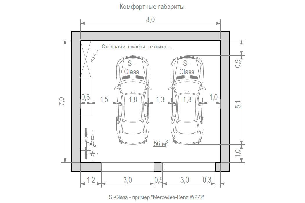 Ворота для гаража на две машины - как выбрать?