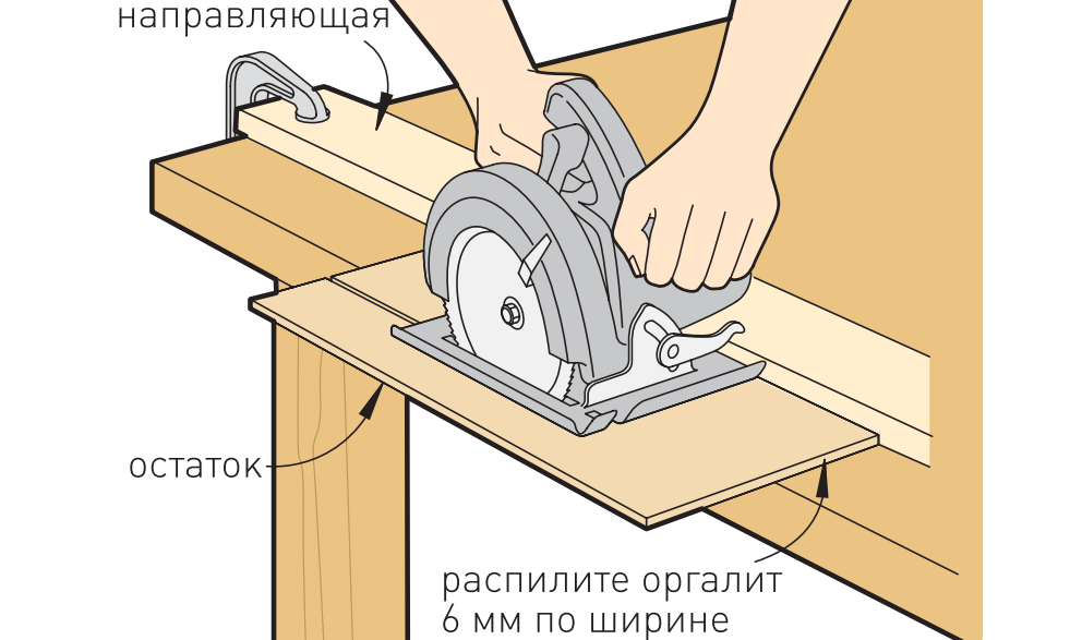 12 лучших циркулярных пил для дома в рейтинге 2021 года