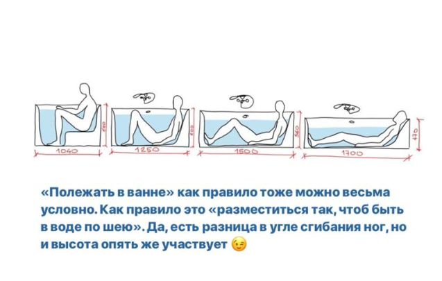 Дизайн узкой ванной комнаты: особенности обустройства и выбор сантехники - 32 фото