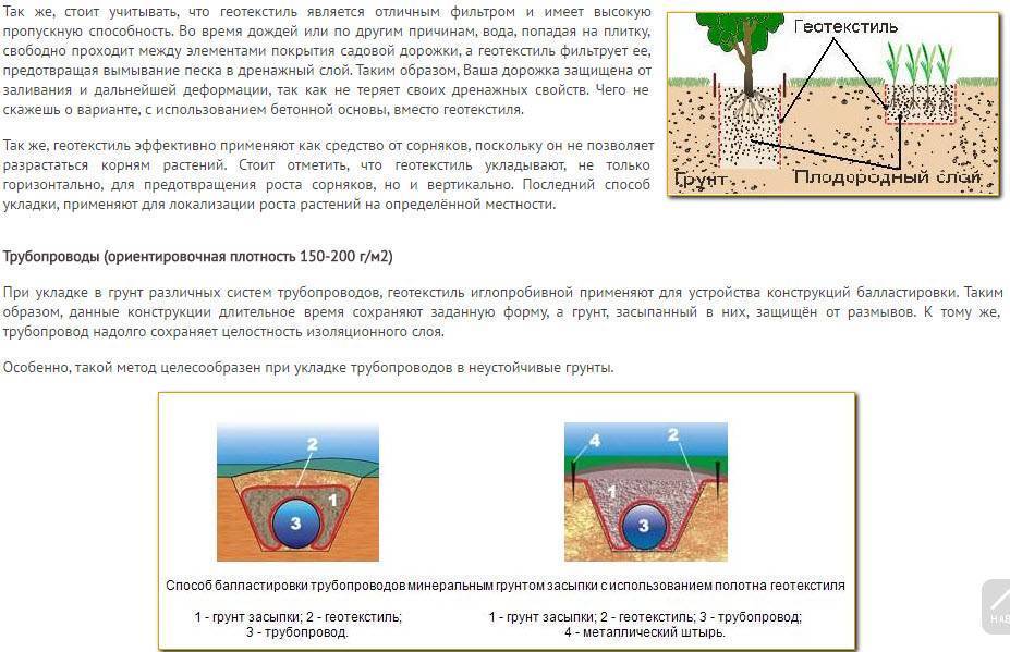 Что такое геотекстиль