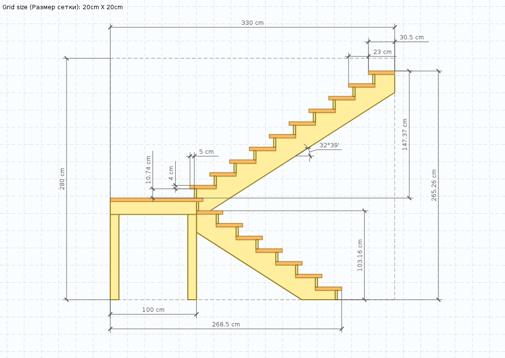 Схема расчета лестницы
