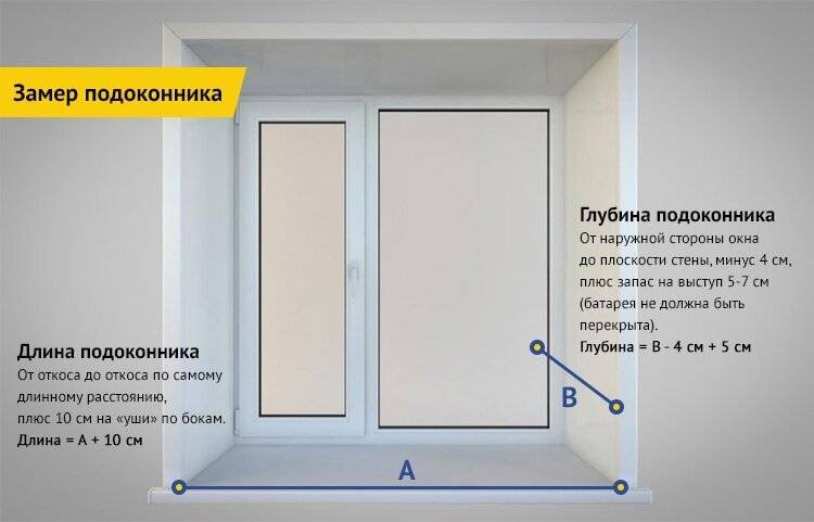 Металлические откосы на окнах наружные: пошаговая инструкция