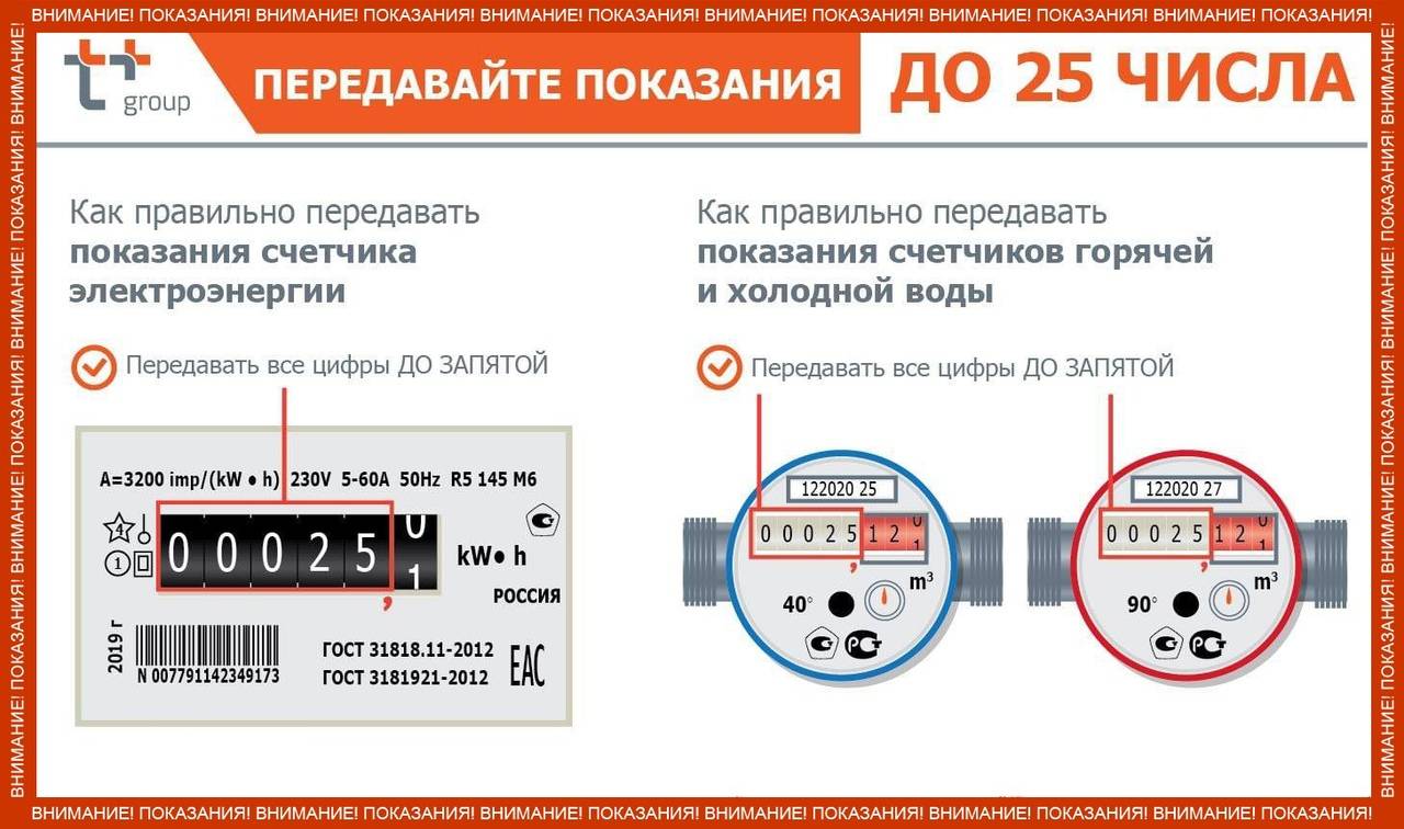 Как посчитать электроэнергию по счетчику за свет: снимаем показания в зависимости от типа прибора