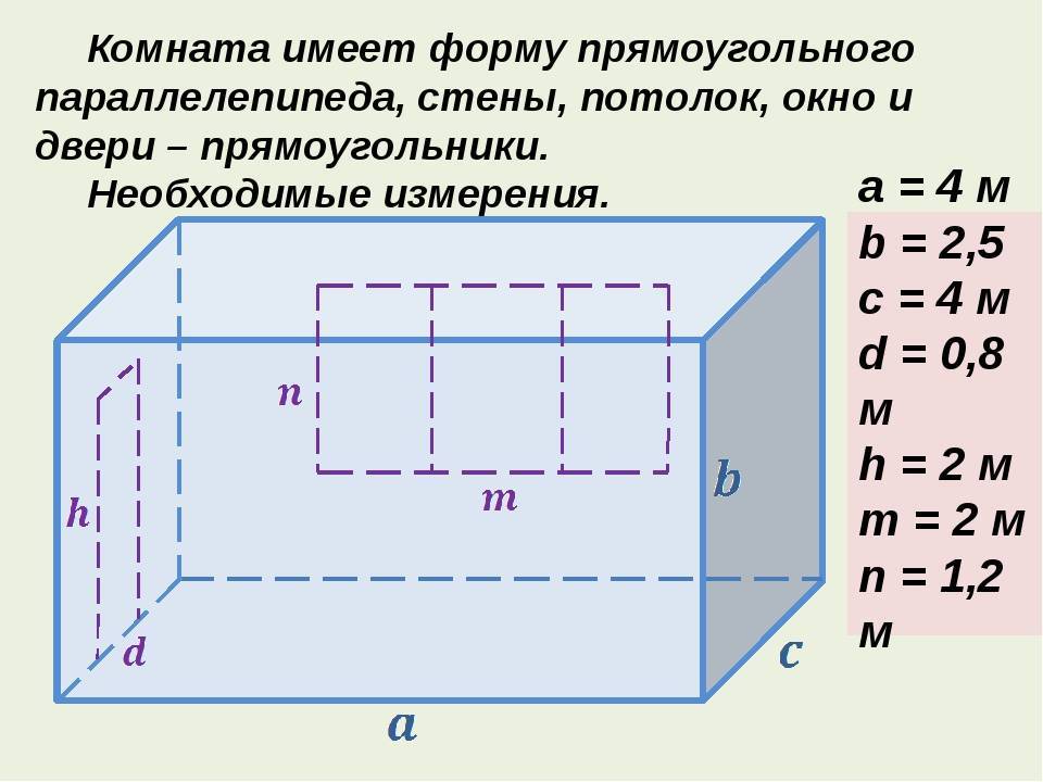 Как посчитать квадратные метры комнаты (квадратуру)