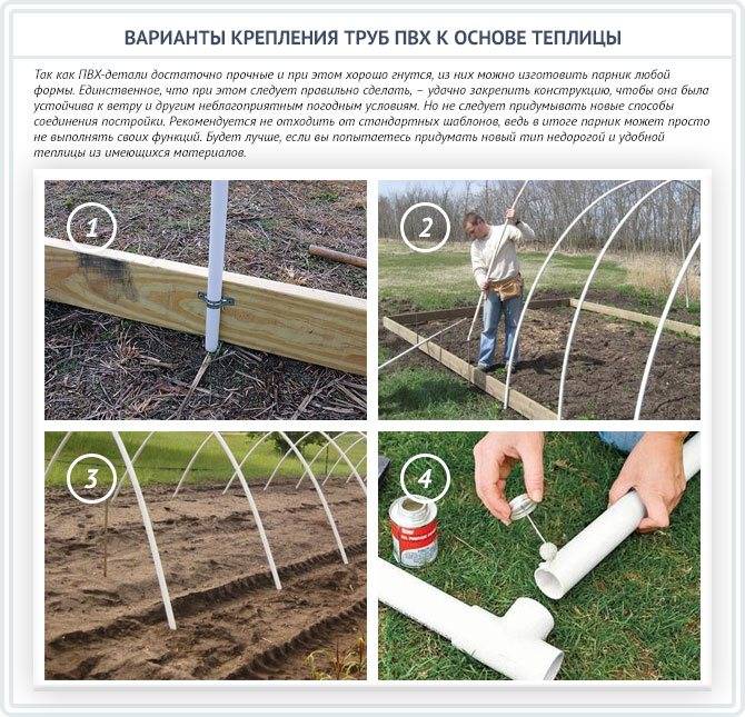 Парник из пвх труб схема