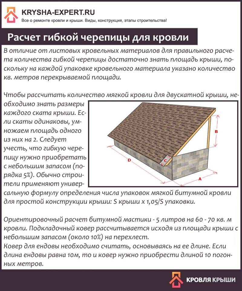 Какой толщины должно быть утепление чердачного перекрытия, чтобы тепло не уходило через потолок? считаем сами на онлайн-калькуляторе!