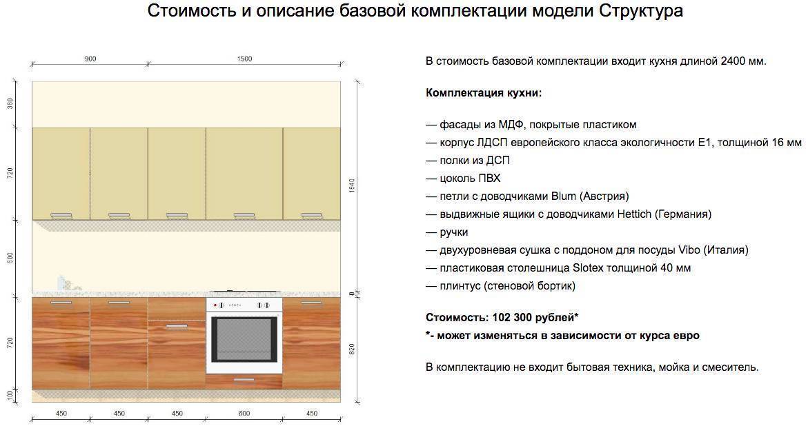 Какая кухня лучше пластик или мдф: что лучше для кухни, материал для фасада, видео-инструкция по выбору
определяемся, какая кухня лучше: пластик или мдф – дизайн интерьера и ремонт квартиры своими руками