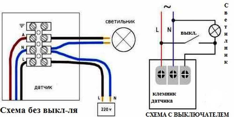 Как отремонтировать светодиодный прожектор увеличив мощность в три раза