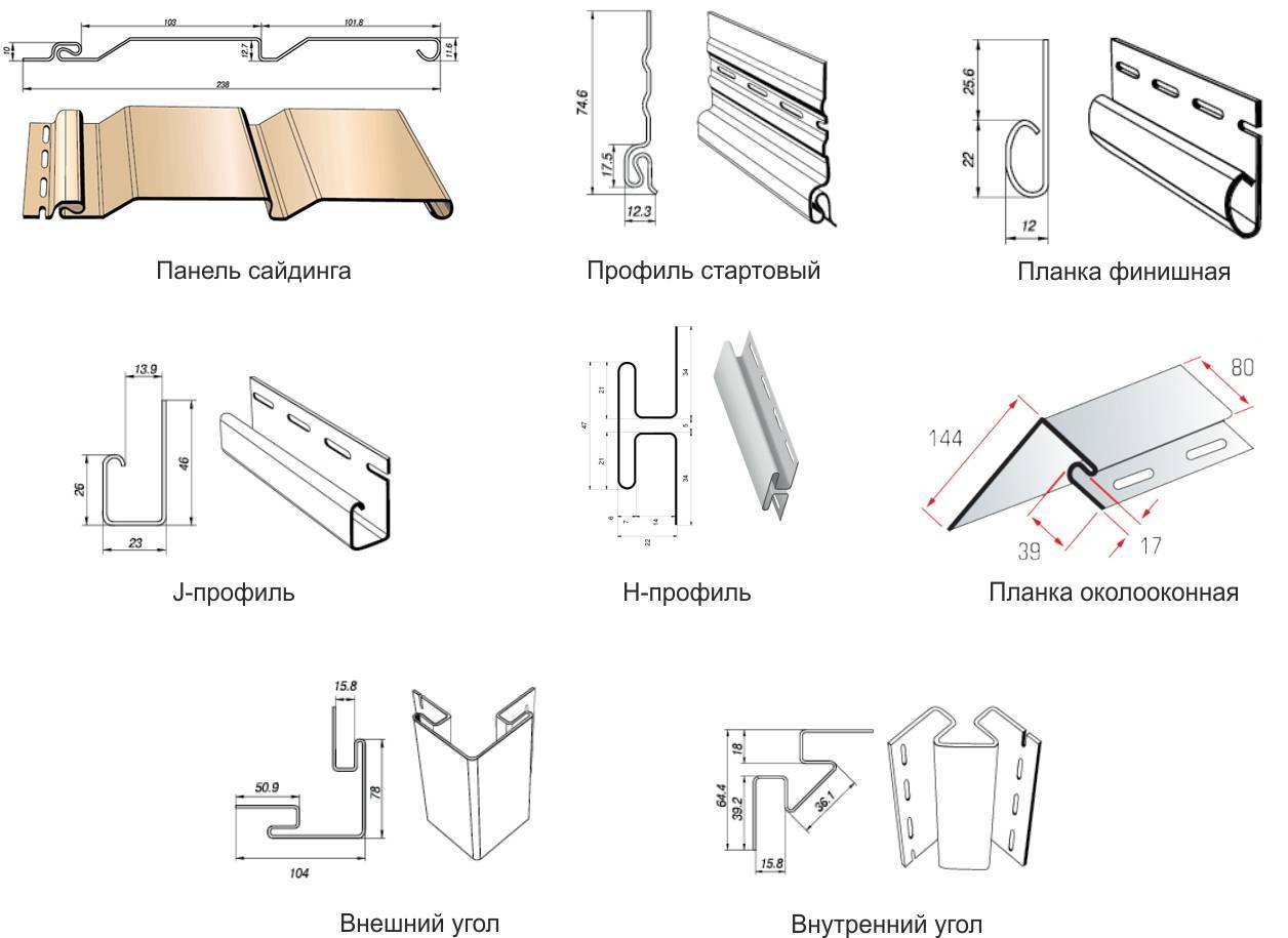 Внутренний угол деке. Сайдинг Docke стартовый профиль. Схема установки стартового профиля сайдинга. Стартовая планка под металлосайдинг чертеж. Монтаж металлосайдинга схема монтажа.