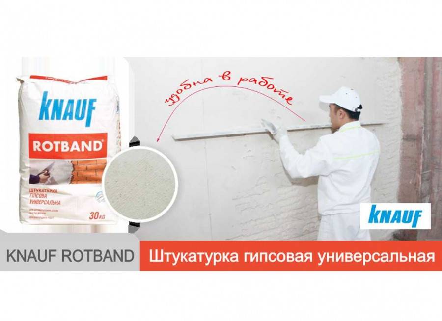Штукатурка стен ротбандом