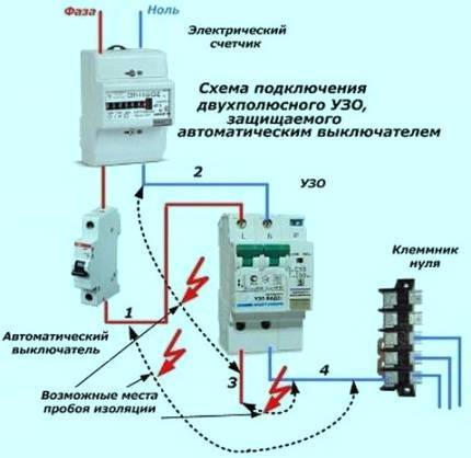 Как правильно пользоваться бойлером для экономии электроэнергии