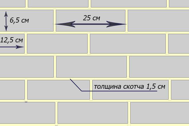Имитация кирпичной кладки для стен – как сделать своими силами?