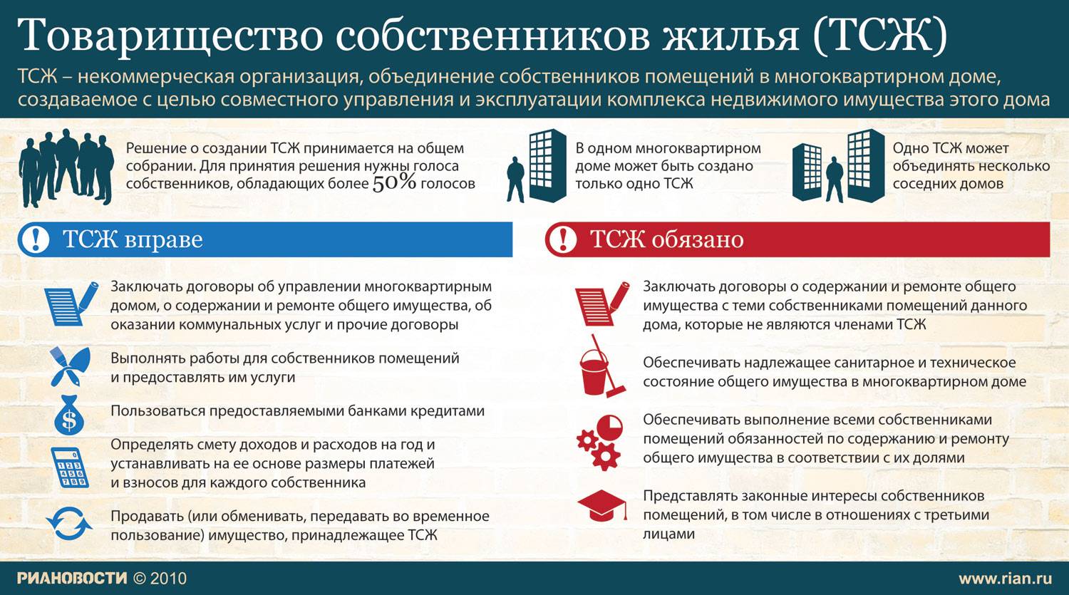 за что меня могут исключить из членов жск фото 49