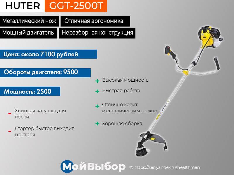 Топ-10 лучших четырехтактных бензиновых триммеров: рейтинг 2023 года