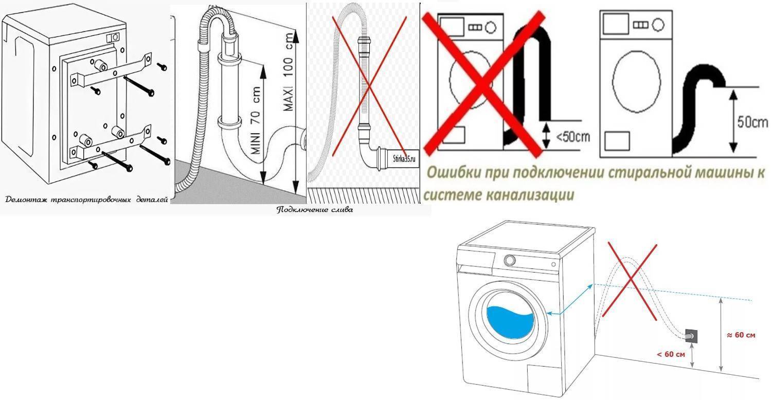 Подключение стиральной машинки к водопроводу и канализации