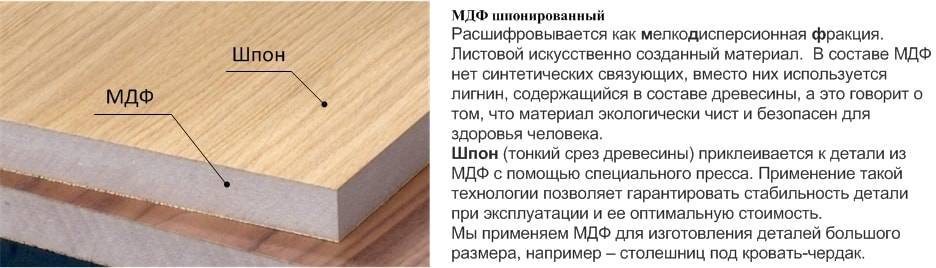 Ламинированные панели для стен пвх, мдф или иные варианты: какие выбрать пластиковые панели для внутренней отделки с повышенной влажностью и сколько они прослужат