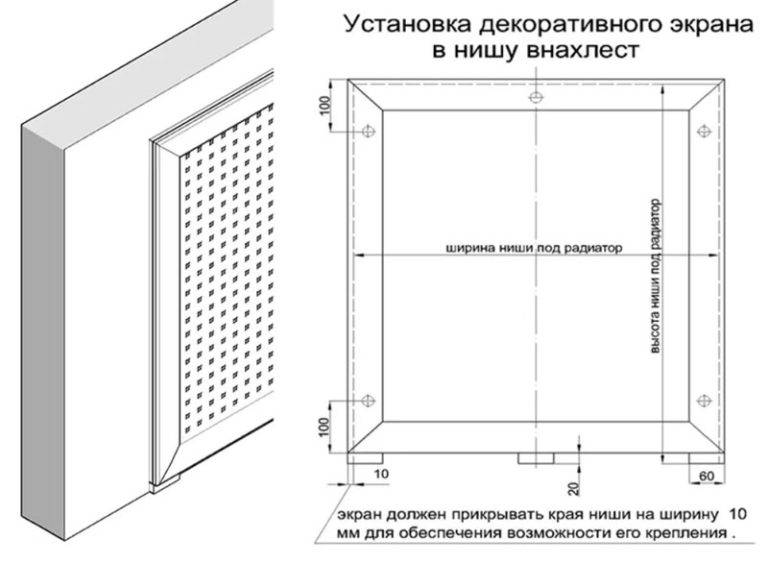 Решетки (экраны) на радиаторы отопления: как выбрать и установить