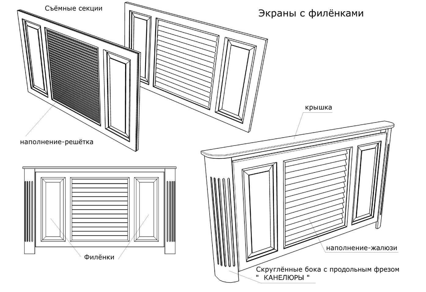 Решетки (экраны) на радиаторы отопления: как выбрать и установить