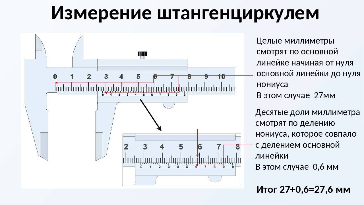Как правильно пользоваться штангенциркулем: видео и фотоинструкция