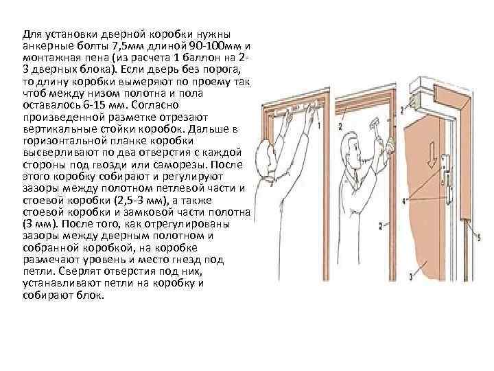 Установка металлической двери своими руками: поэтапная инструкция