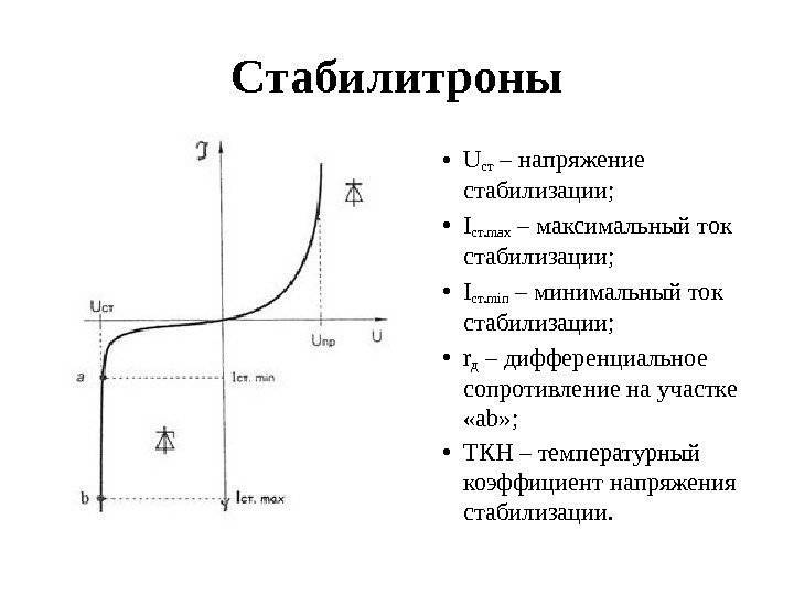Калькулятор расчета вольтамперной характеристики стабилизатора напряжения
