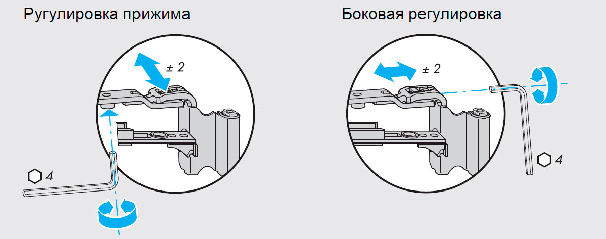 Самостоятельная регулировка пластиковых окон