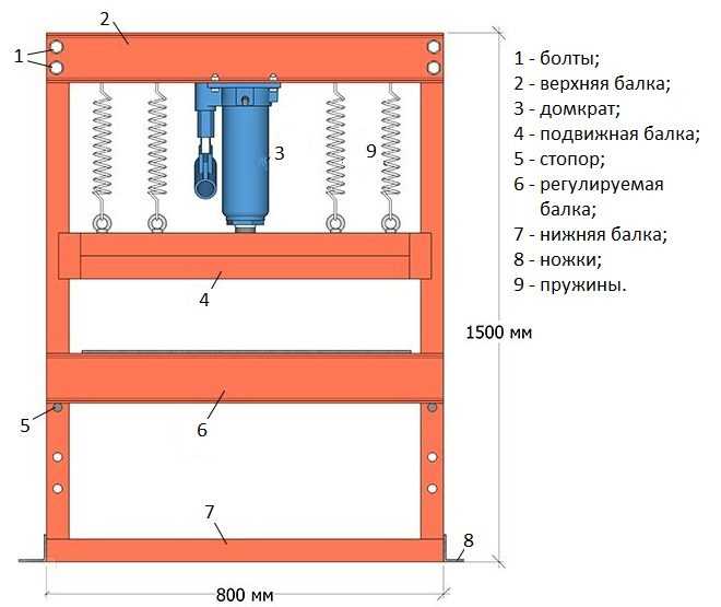 Пресс своими руками - 90 фото и пошаговые инструкции по изготовлению пресса