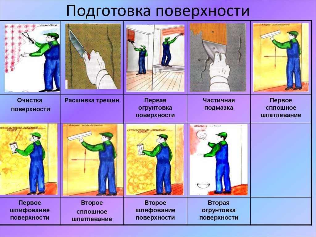 Покраска металлических поверхностей
