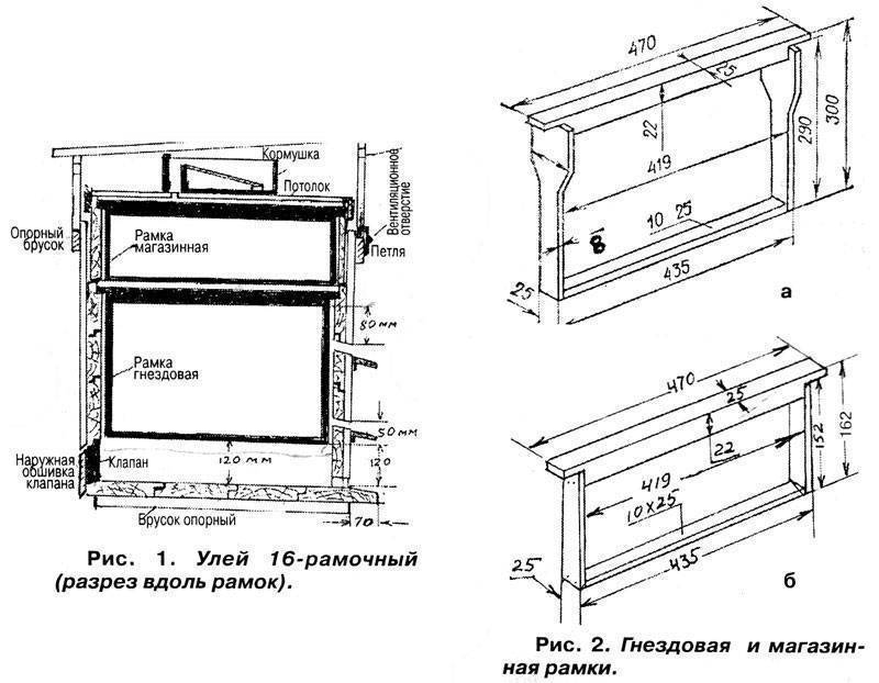Улей для пчел своими руками чертежи дадана 12 рамок