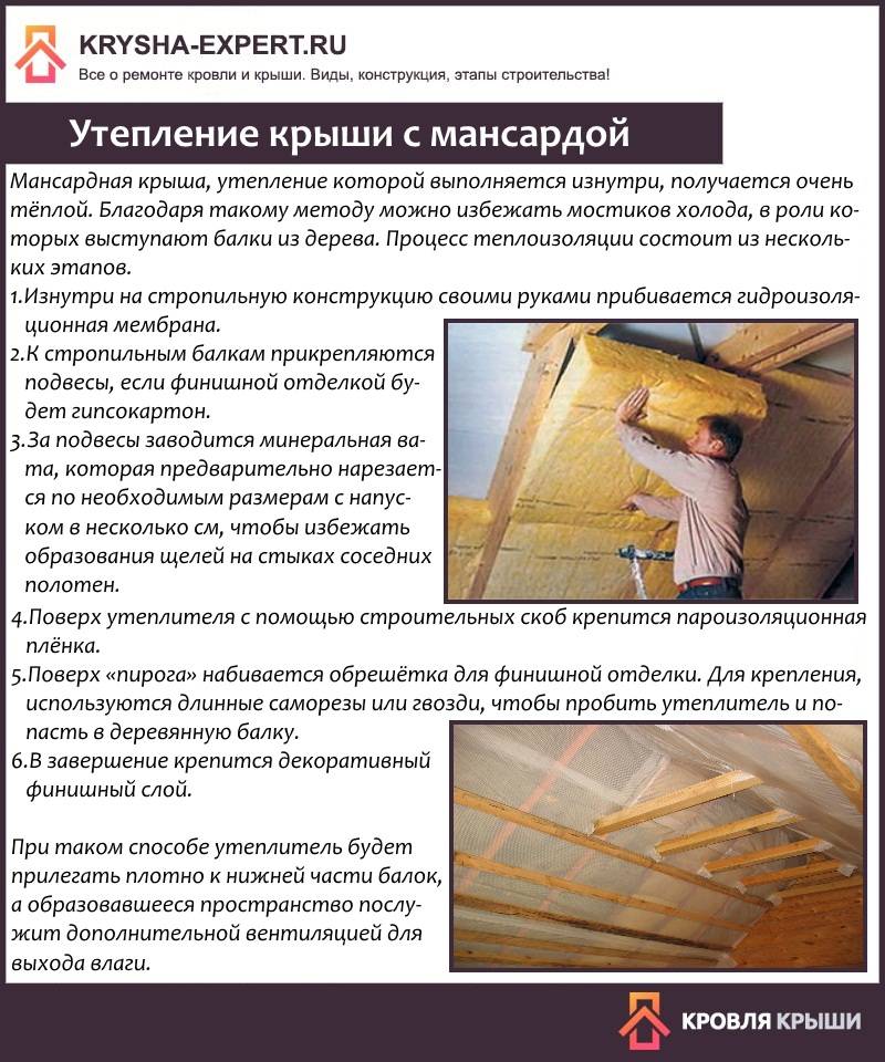 Онлайн калькулятор расчета угла наклона, стропильной системы и обрешетки вальмовой крыши дома