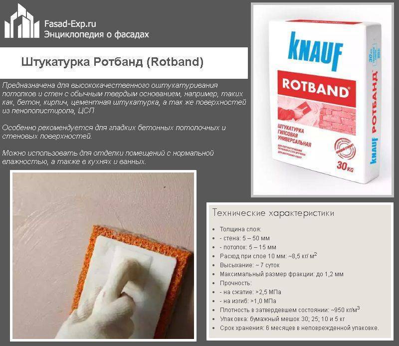 Сколько сохнет штукатурка на стенах: гипсовая, ротбанд, цементная