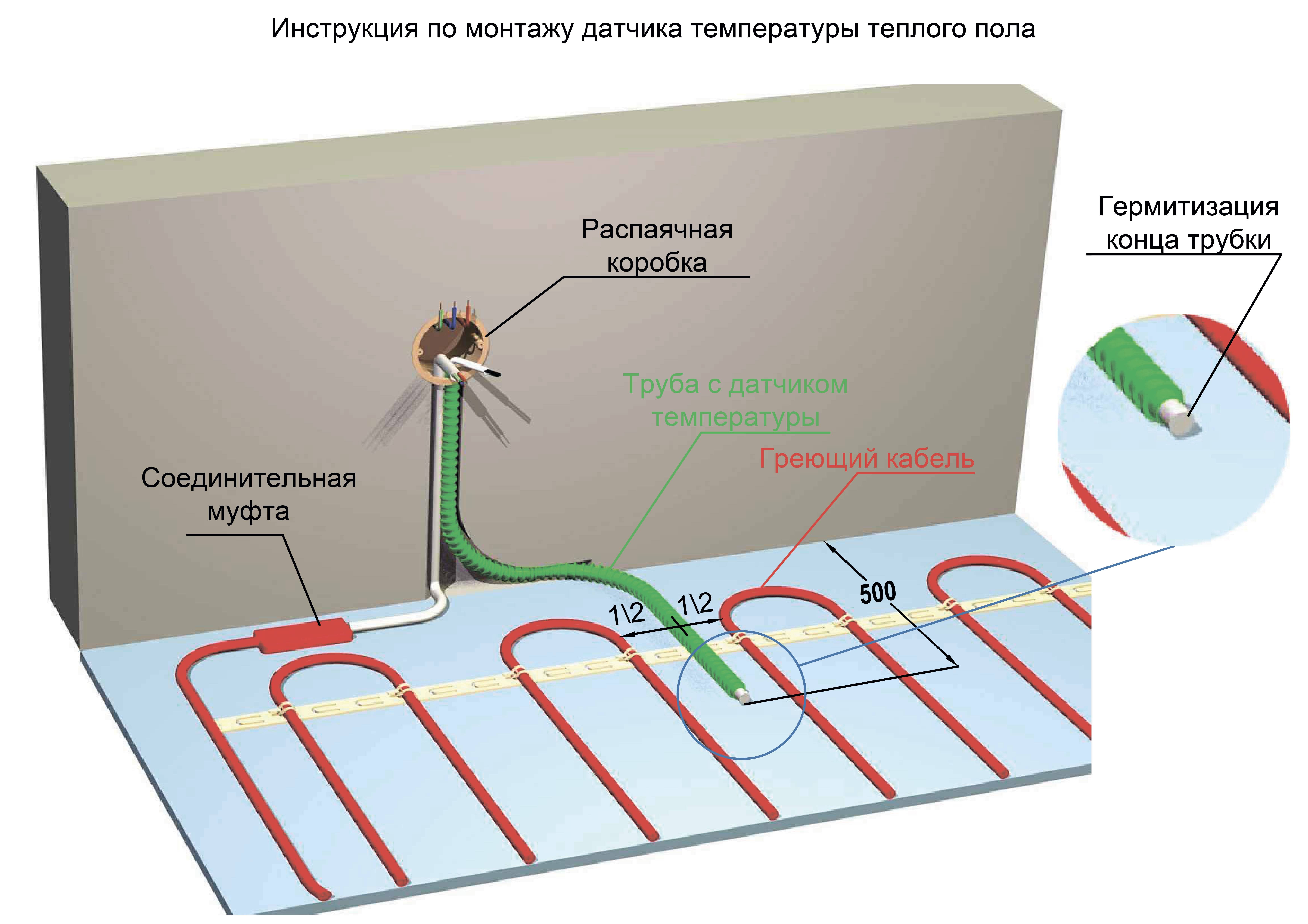 Схема монтажа датчика температуры теплого пола