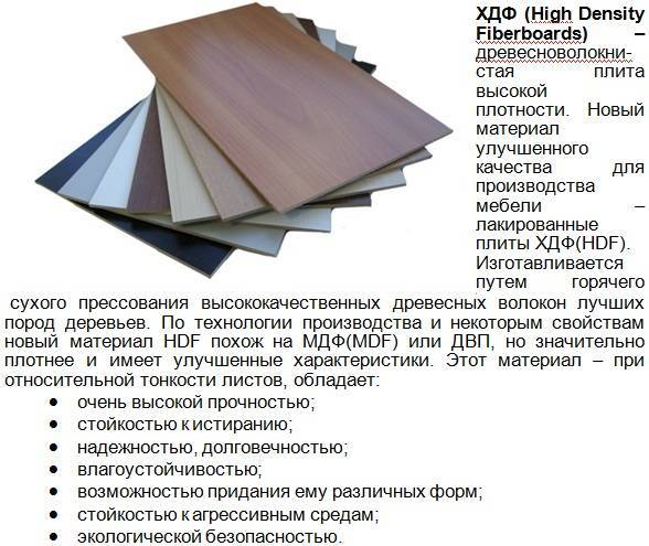 Стандартные размеры мдф панели: толщина, ширина, длина
