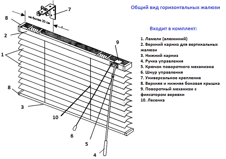 Как ввести в презентацию элемент жалюзи