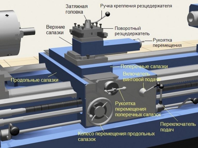 Какой токарный станок выбрать для гаража? - металл