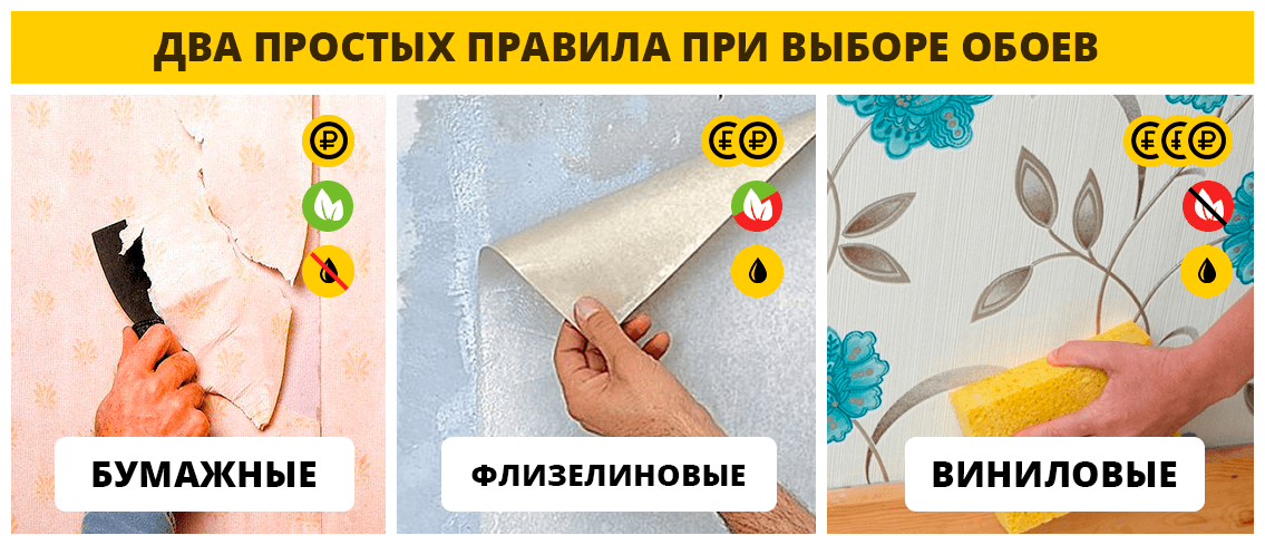 Почему нельзя открывать окна и двери, когда клеишь обои