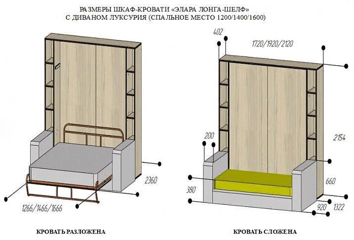 Особенности кровати трансформера с диваном