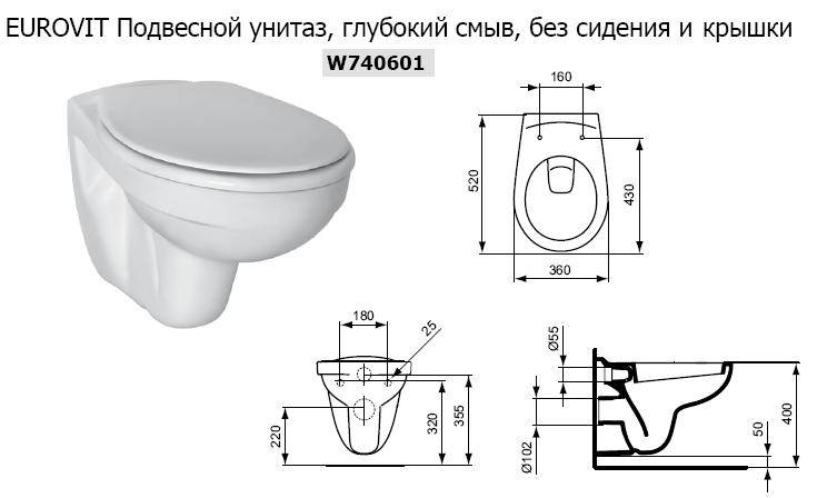 Подвесной унитаз с инсталляцией - установка и размеры